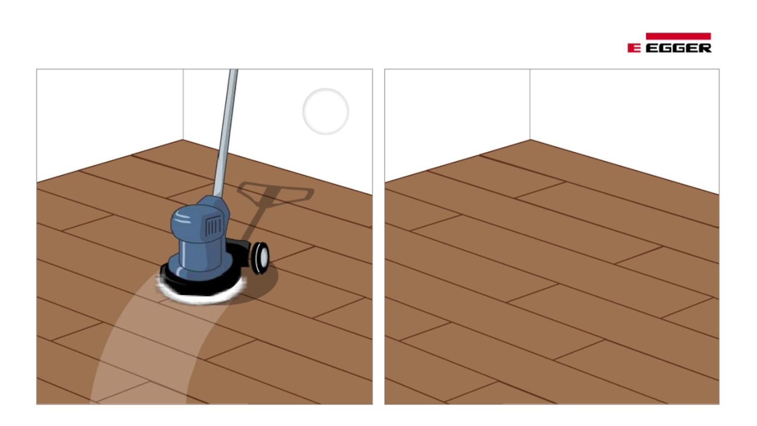 Cleaning laminate flooring