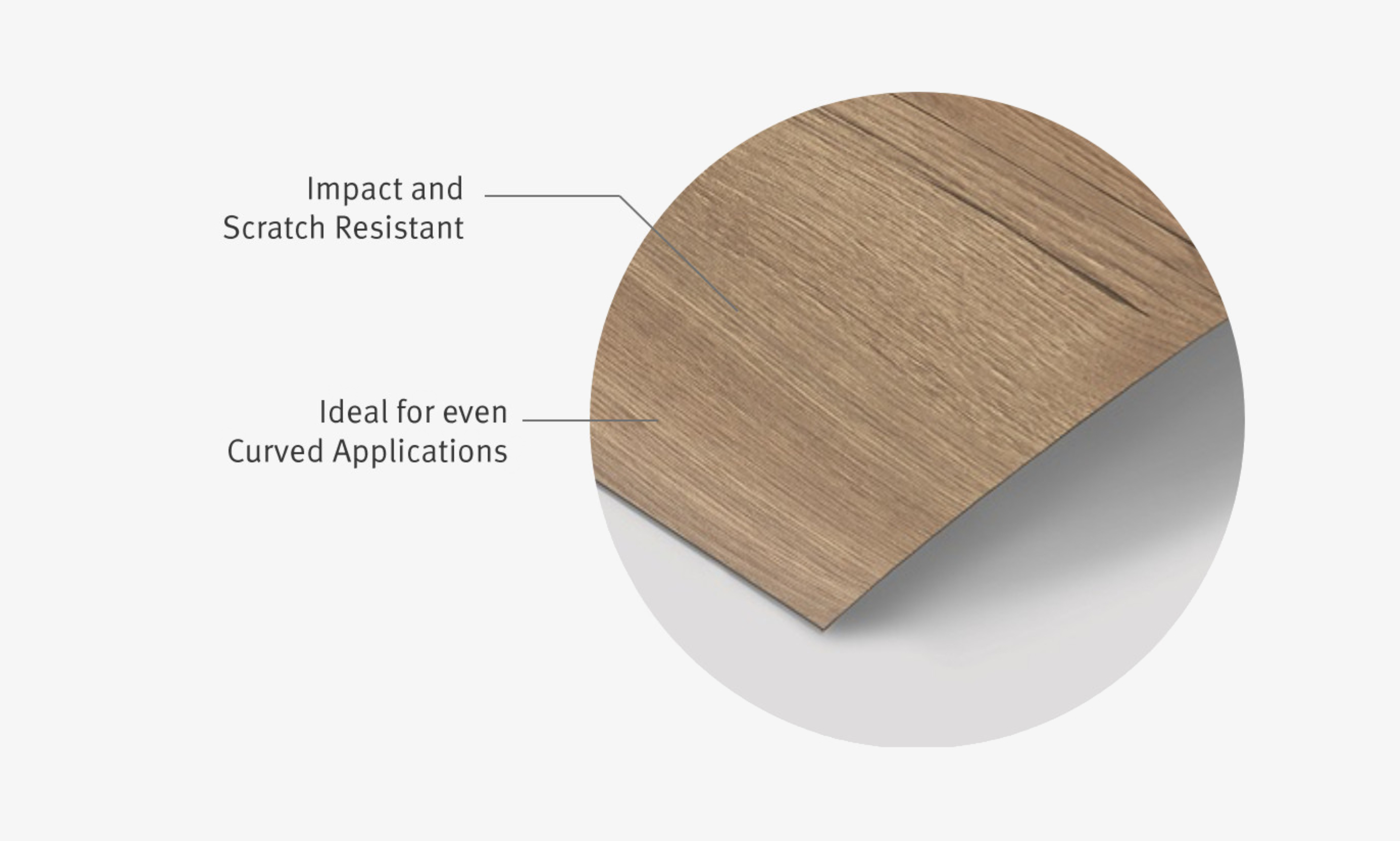 Feelwood Laminate Feelwood Laminate
