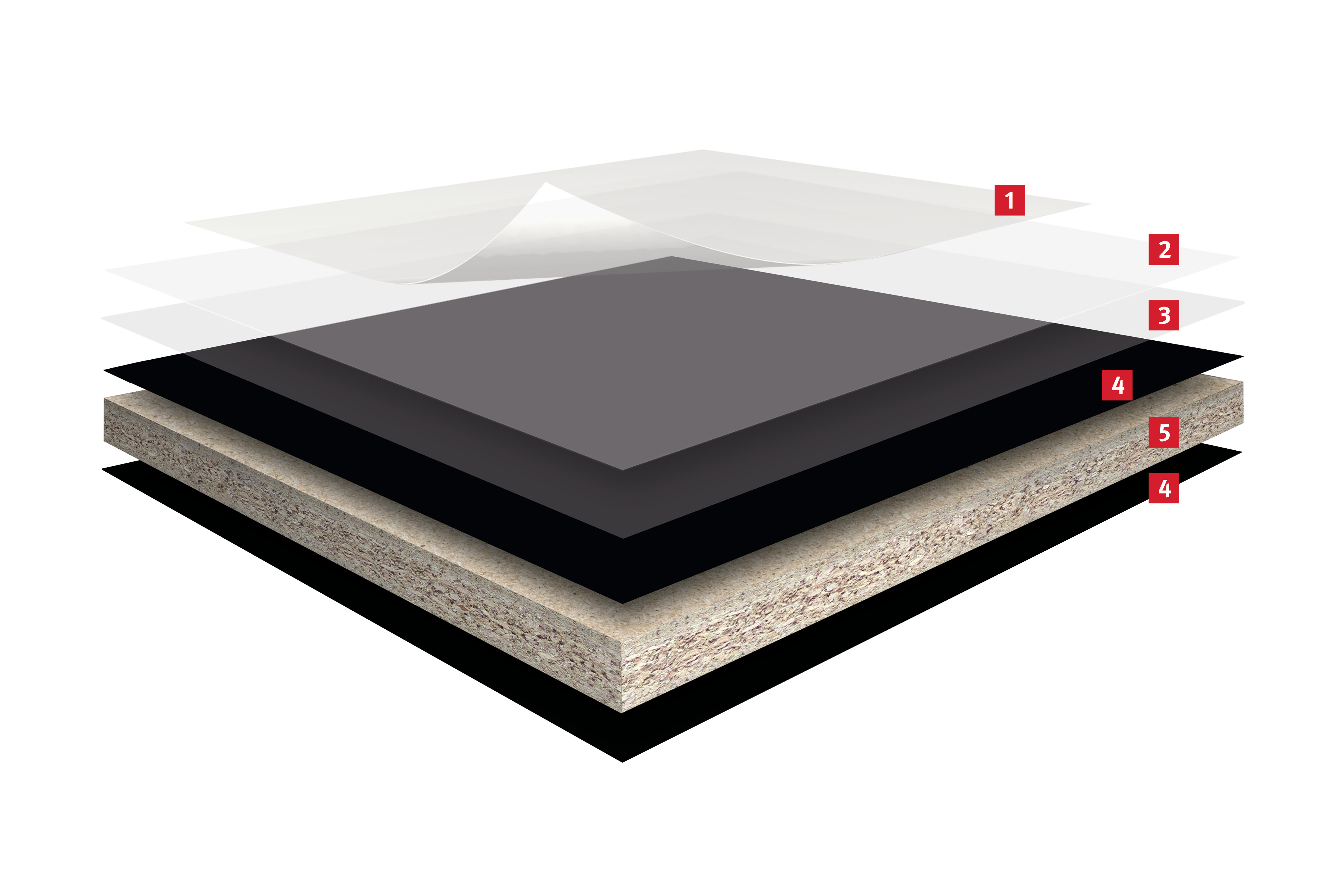 PerfectSense TM9 Product Structure PerfectSense TM9 Product Structure