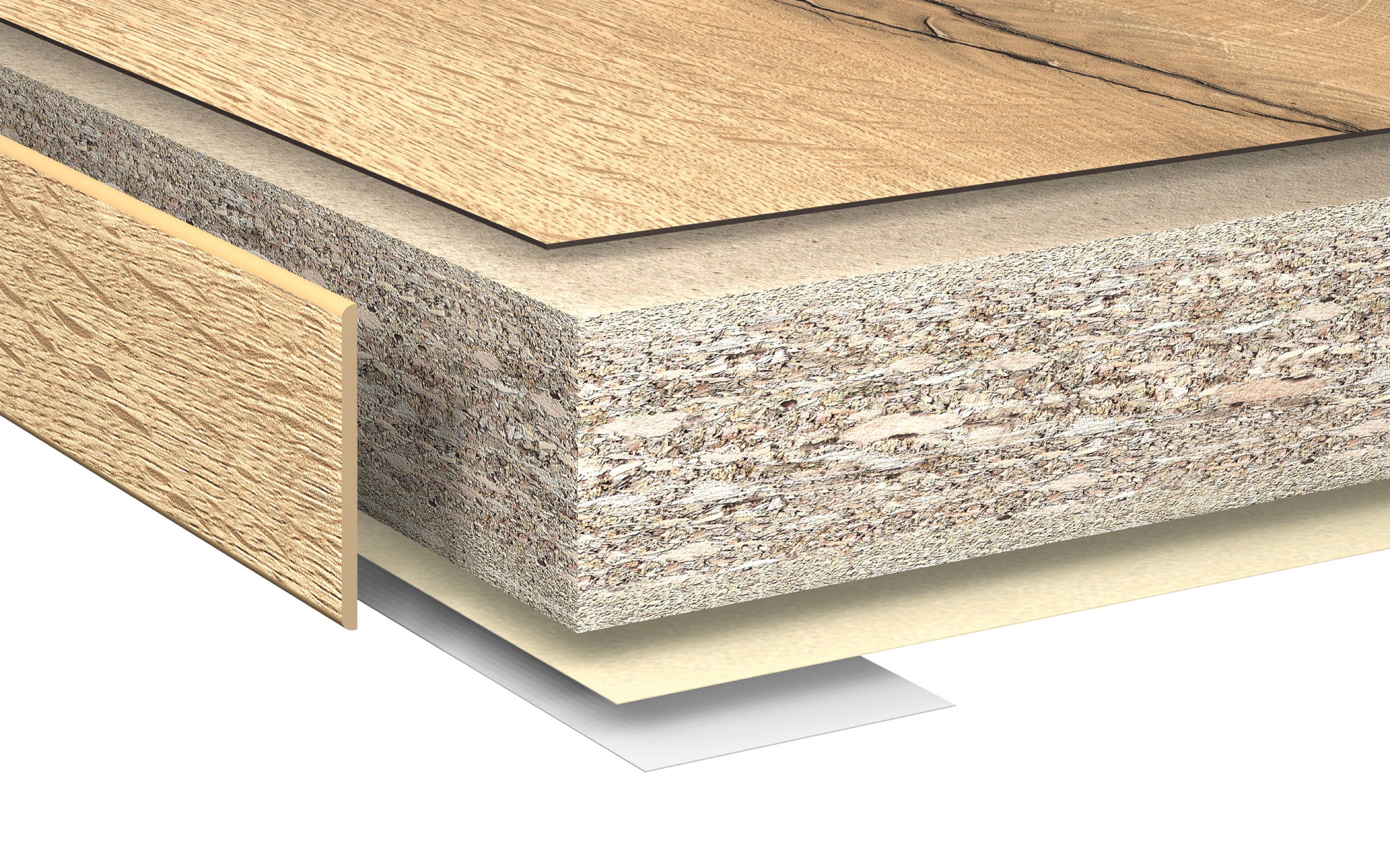 Square Edge Worktops