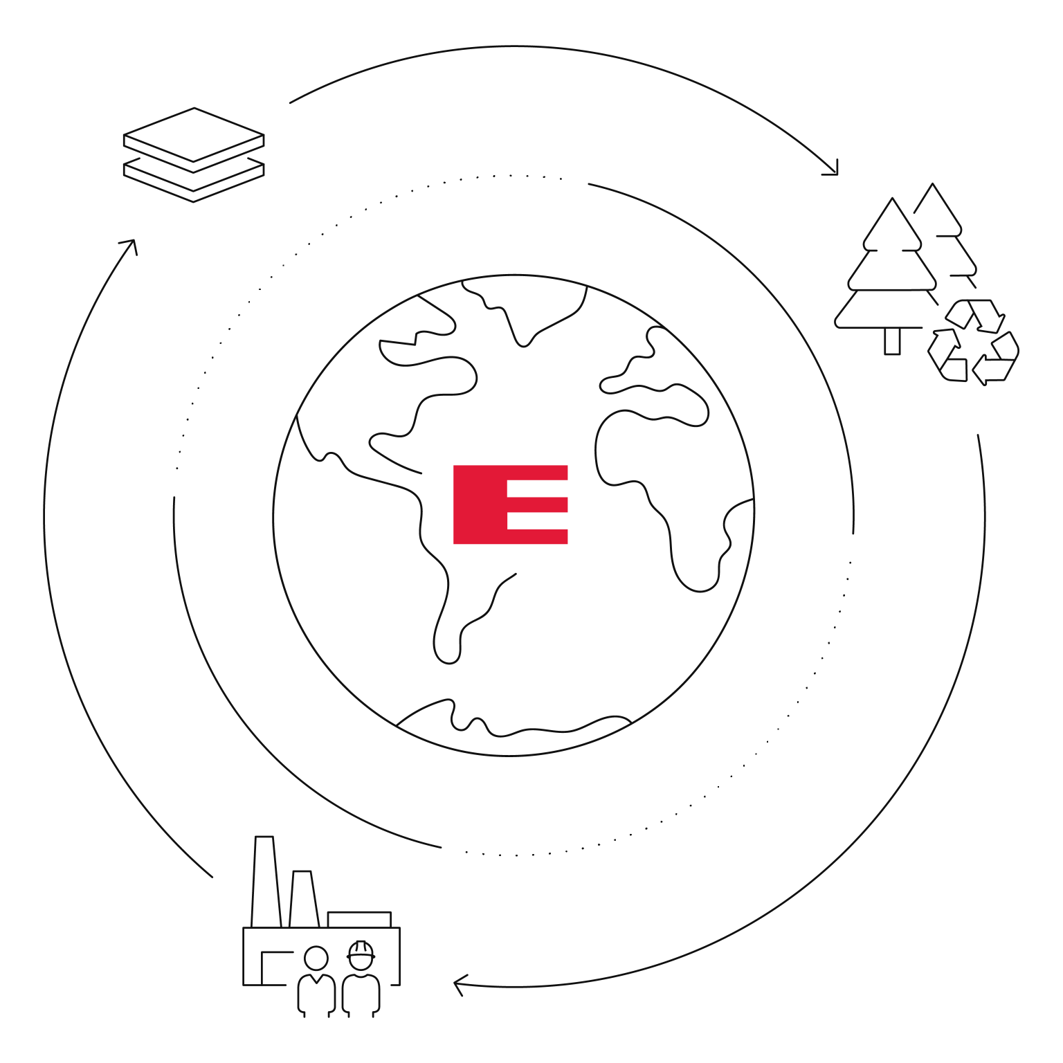 Building a sustainable tomorrow - from wood