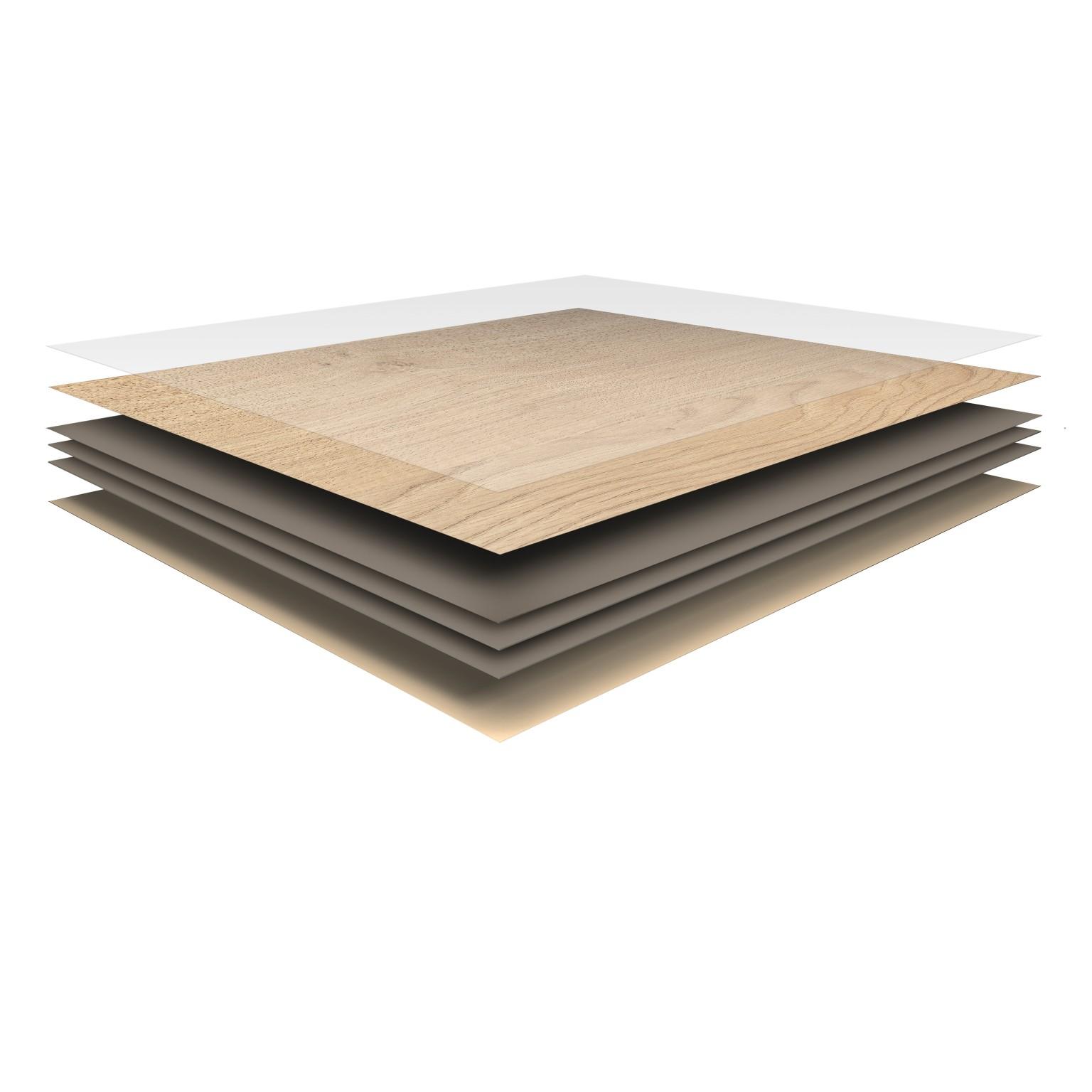 Laminate Composition