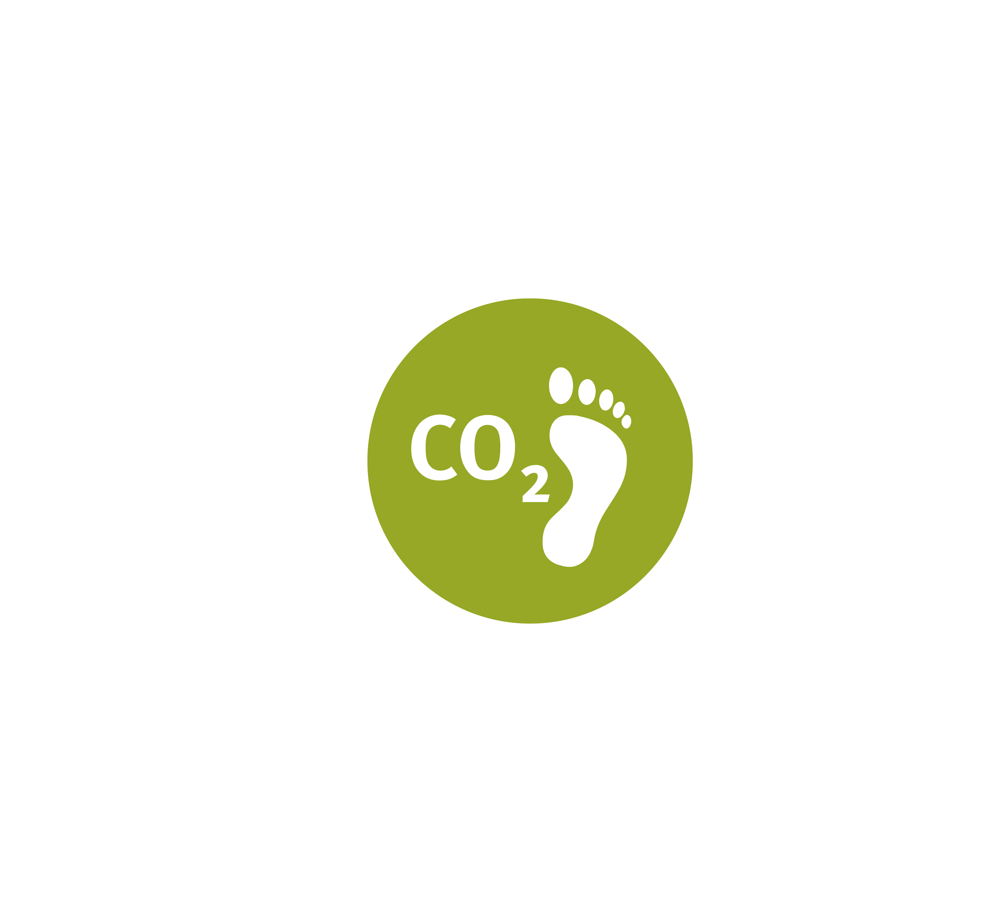 Minimizing CO2 is a priority