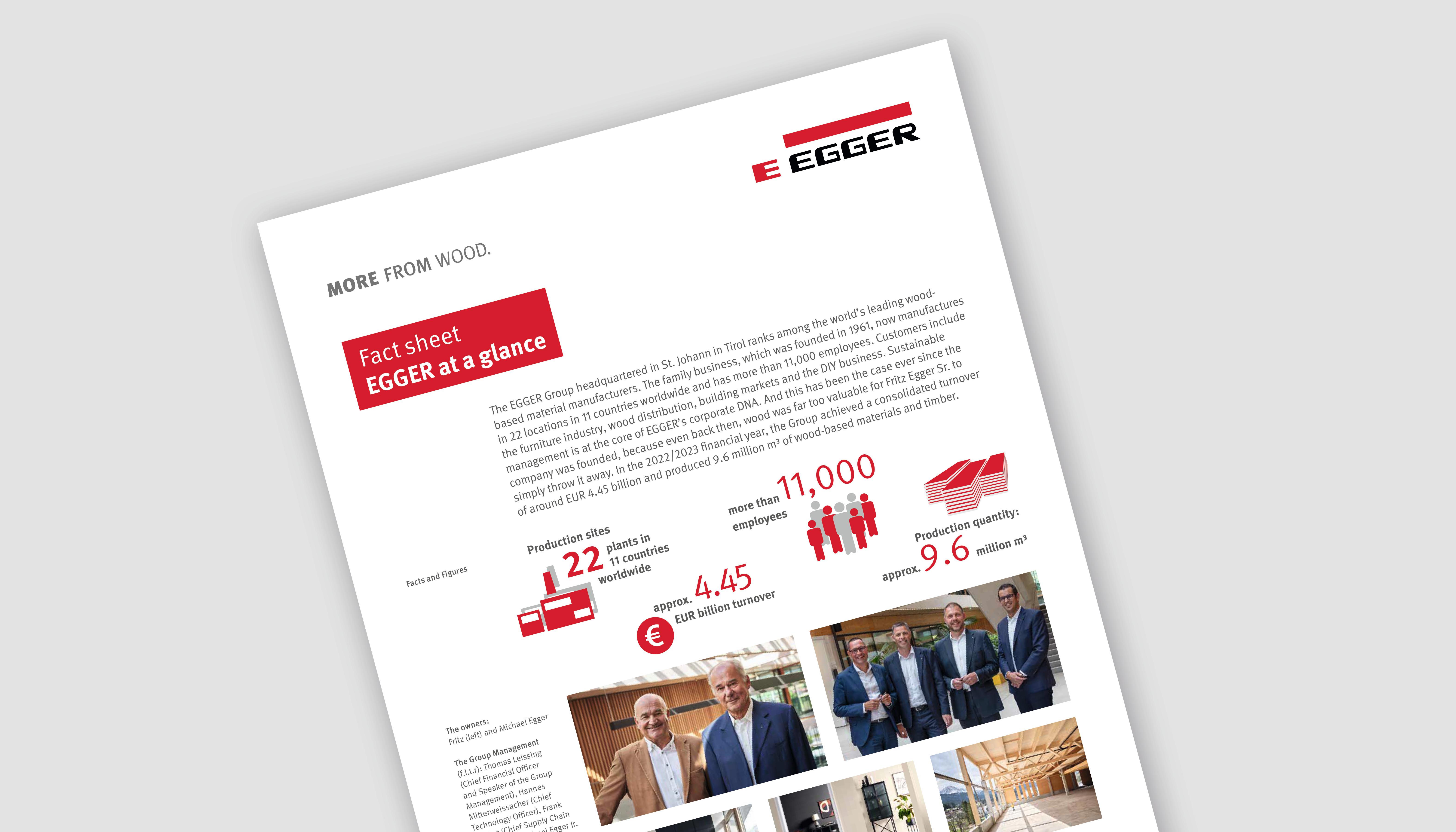 Povzetek informacij o podjetju EGGER
