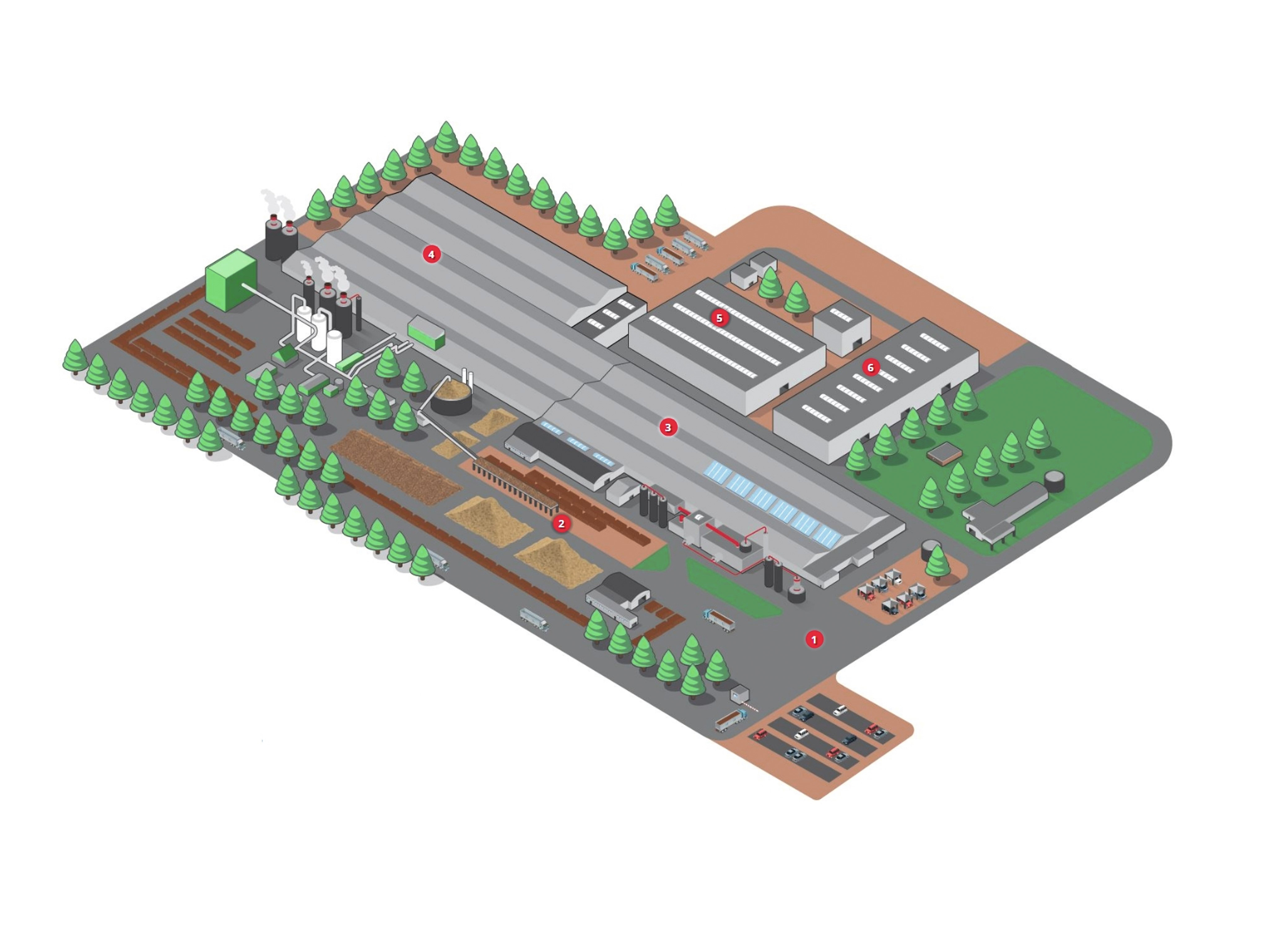 EGGER Planta Concordia